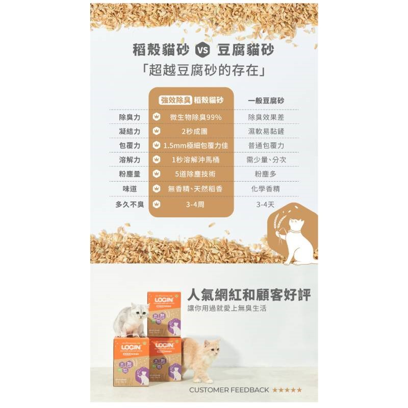 洛格除臭稻殼貓砂 2.5KG 貓砂 除臭 吸水 可分解