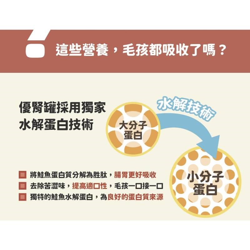 【nu4PET 陪心寵糧】優腎罐 腎臟保健 優腎罐系列 低磷 貓罐 貓 貓罐頭 貓食 濕食 無膠 腎臟貓