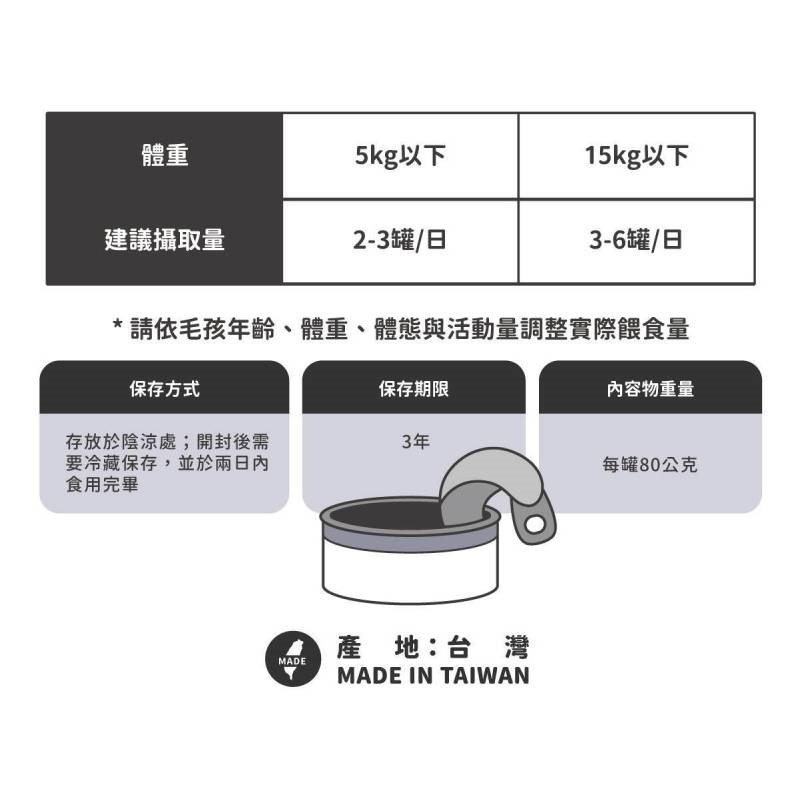 Super 陪心小白主食罐 貓主食罐 低磷 貓罐 貓用 小白罐 鮮肉罐 低碳水 主食罐 罐頭