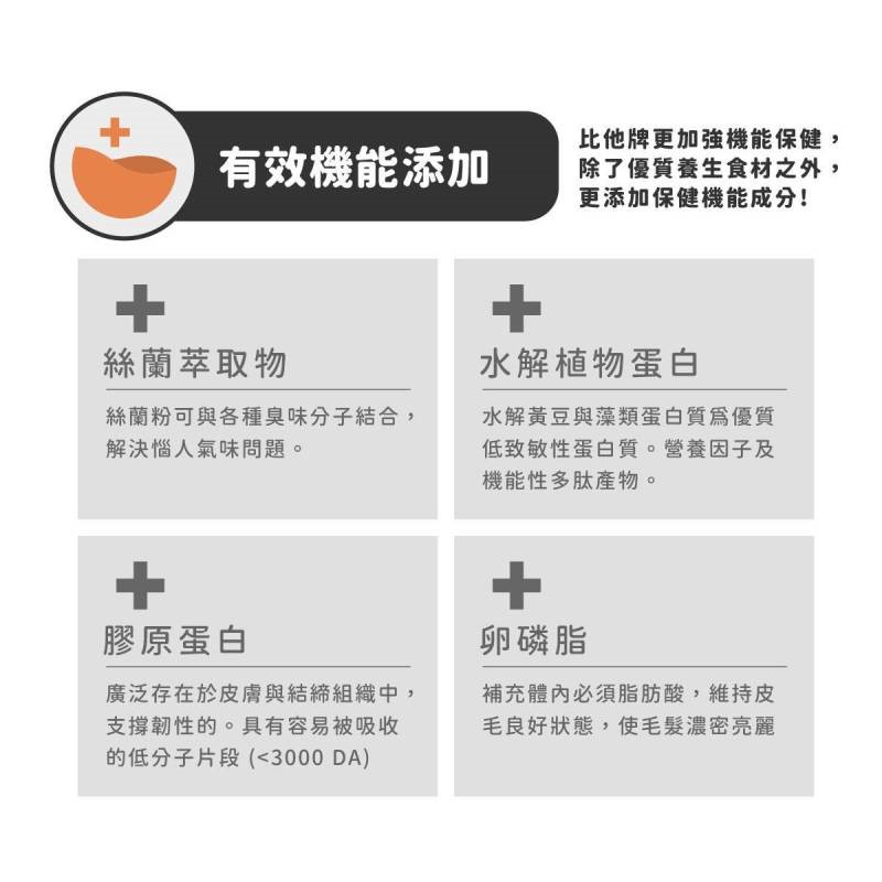 陪心全齡貓 貓糧 無榖 化毛飼料凍乾 全齡 陪心貓飼料 低碳 貓飼料 陪心寵糧
