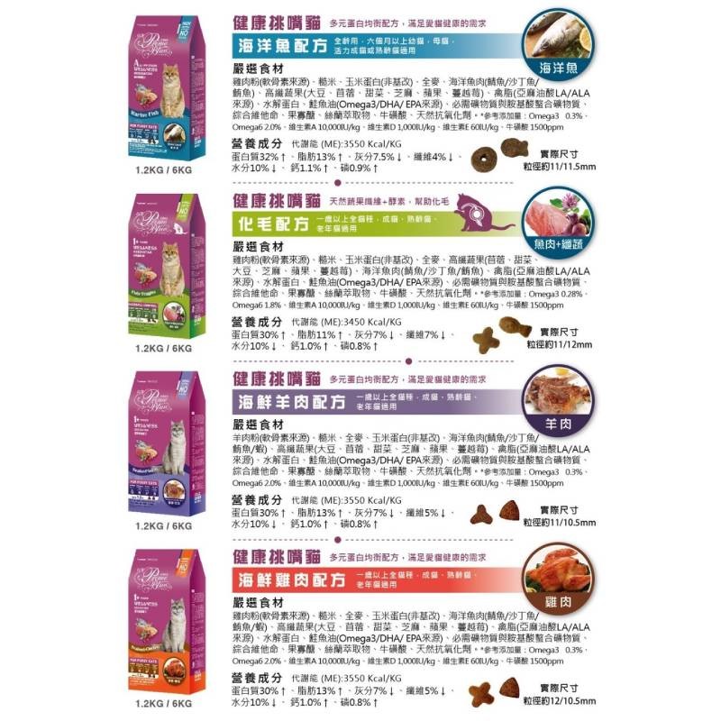 LCB藍帶廚坊 健康挑嘴貓糧 貓飼料 乾糧 化毛 挑嘴貓糧 貓食