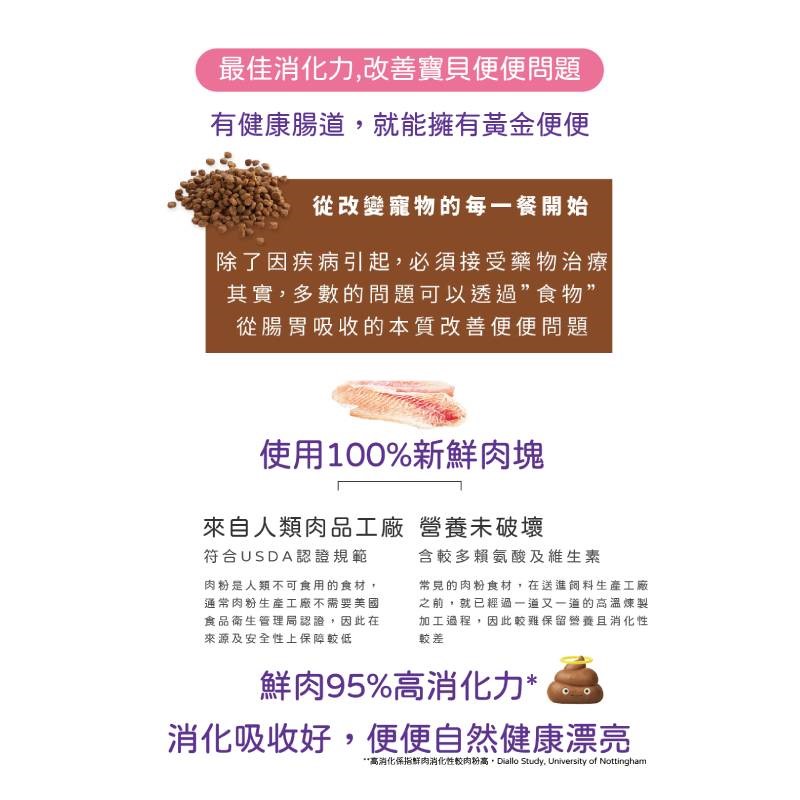 嘿囉 HALO 狗飼料 全品項 狗糧 無榖 乾糧 成犬 幼犬 舒膚 雞肉