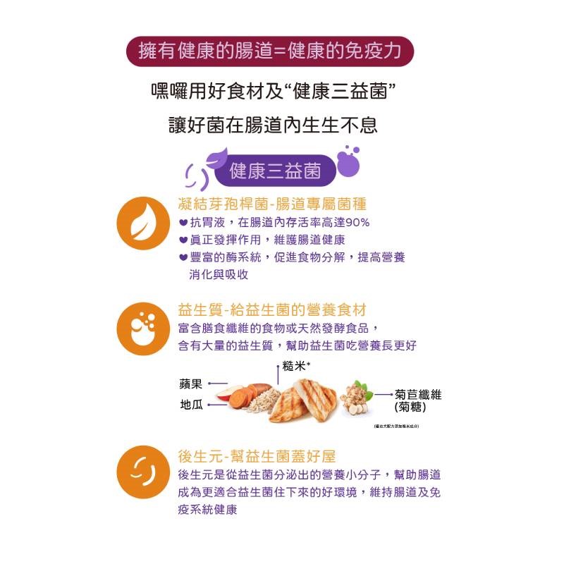 嘿囉 HALO 狗飼料 全品項 狗糧 無榖 乾糧 成犬 幼犬 舒膚 雞肉