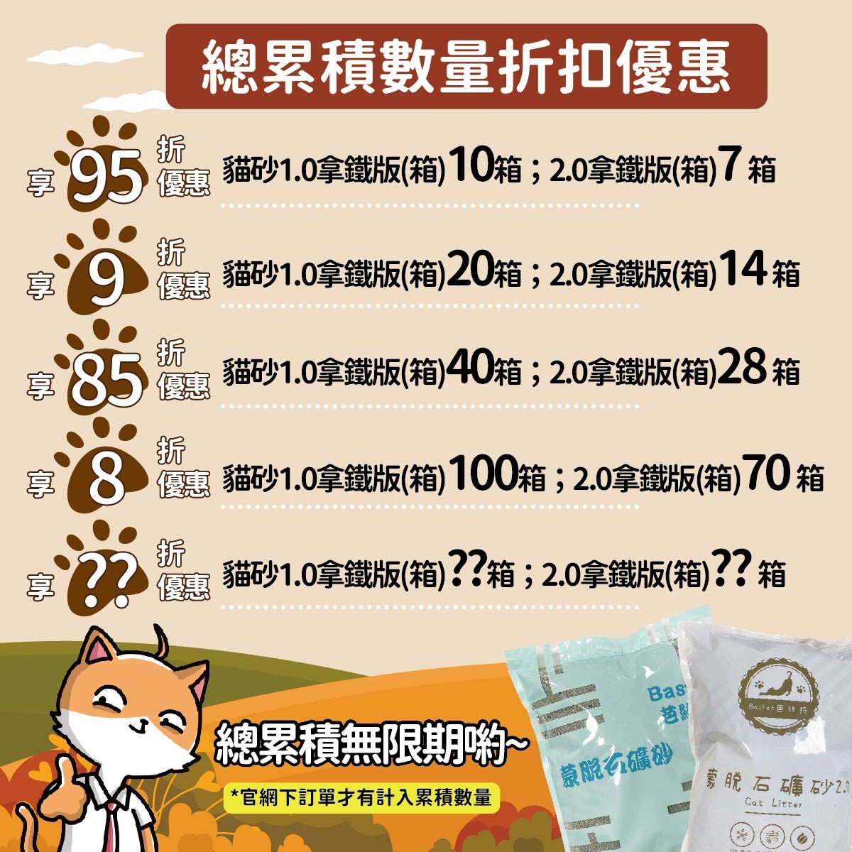 寵物部長 貓砂累積制度及贈品展示