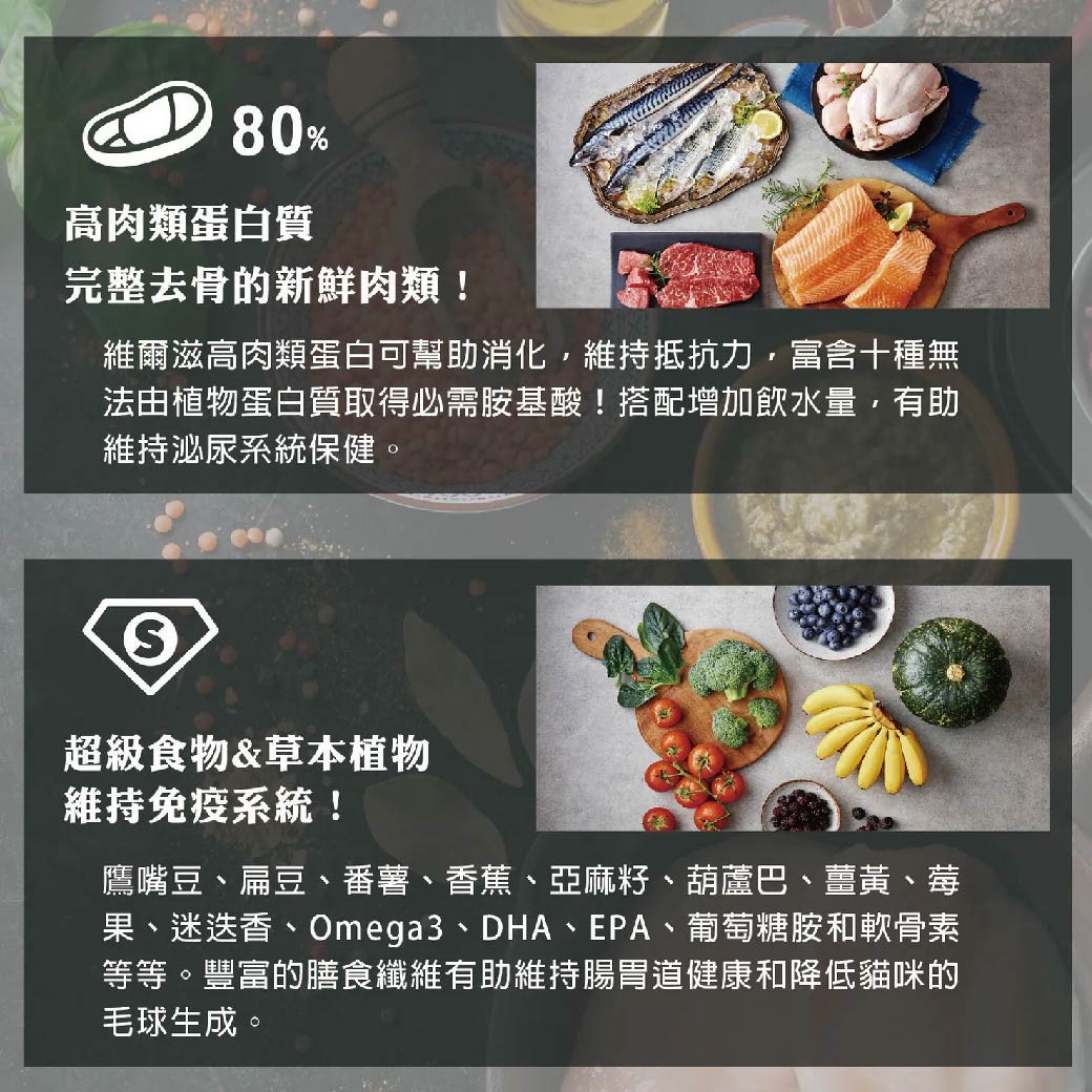Wealtz 維爾滋天然無穀狗飼料 狗糧