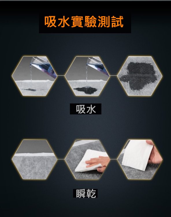 碳分子寵物尿布墊 又吸水又除臭的寵物尿布墊