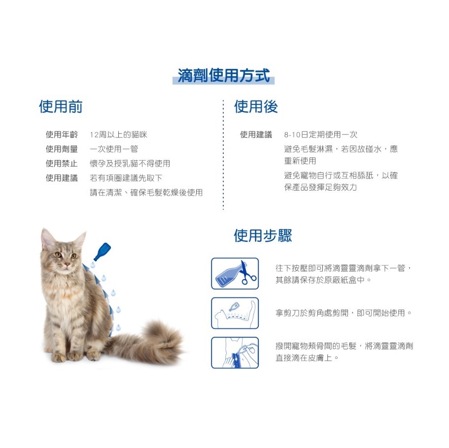 荷蘭Beaphar樂透滴靈靈 防蚤蝨滴劑 噴霧 居家 貓用 小型犬 犬貓用 除蚤 跳蚤 壁蝨