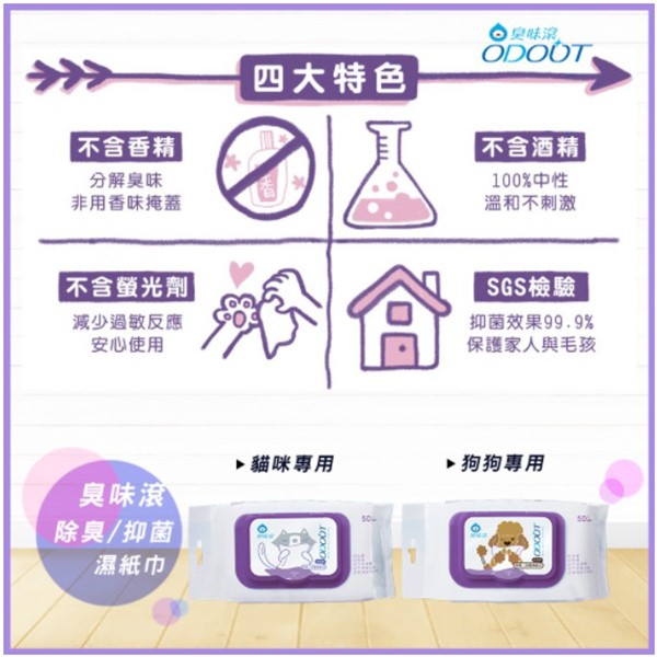 ODOUT臭味滾 抗菌除臭濕紙巾 寵物專用 50抽 抑菌 除臭 濕紙巾