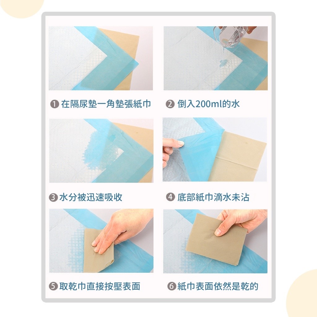 芭絲特加厚無碳寵物尿布墊 加厚 除臭 吸水 超強 尿布 寵物用