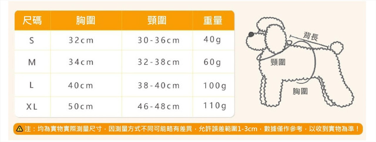 寵物搞怪衣 變身裝 風流醫生 牛仔警長 俏護士 皇上駕到 狗衣 貓衣 兩腳衣 萬聖節 寵物造型服裝