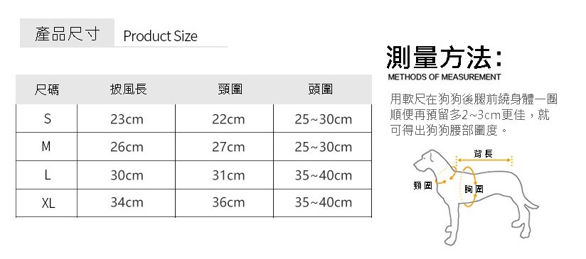 寵物搞怪衣 變身裝 風流醫生 牛仔警長 俏護士 皇上駕到 狗衣 貓衣 兩腳衣 萬聖節 寵物造型服裝