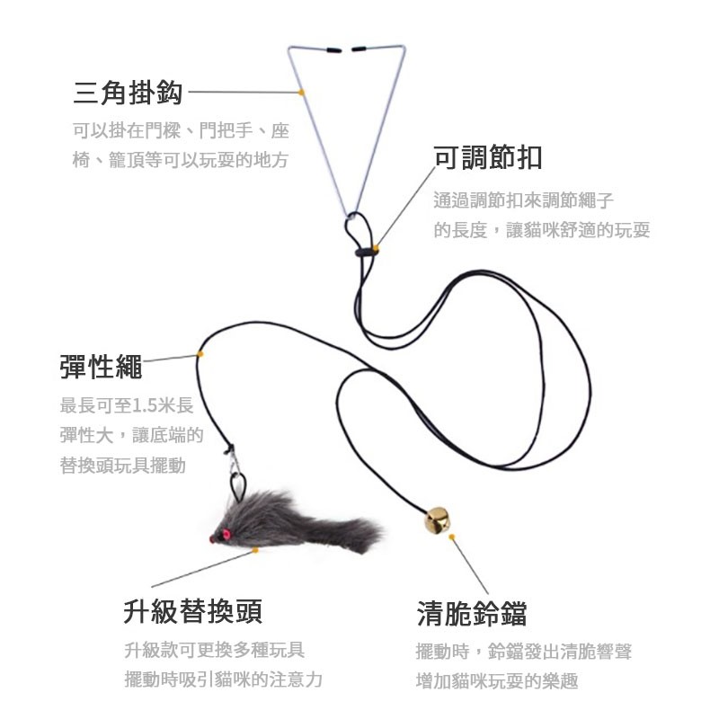可換頭掛門式逗貓彈力鉤 逗貓棒 懸掛式 貓咪玩具 可伸縮貓抓繩