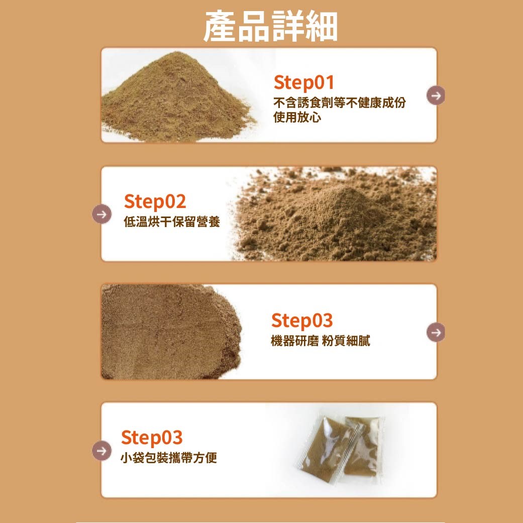 當貓也是很有壓力的 也得好好放鬆 木天蓼粉 貓零食 貓食 貓玩具 木天蓼 木天寥粉末 貓用 貓草 紓壓 消化排毛