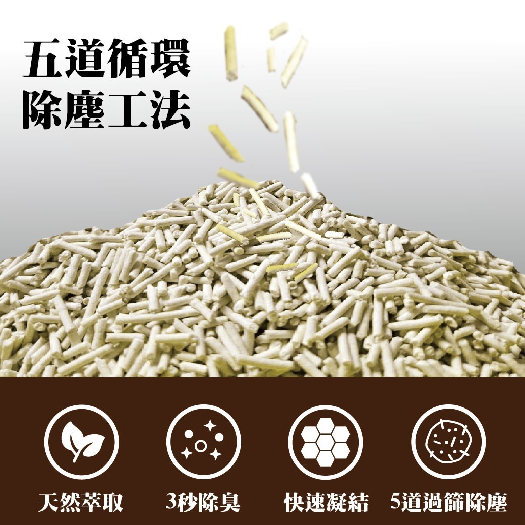 單包貓砂賣場 寵物部長 高纖豆豆 吸水鎖味 散發清香 貓砂 豆腐砂 貓沙 豆腐沙 寵物用品 低粉塵 除臭 三秒凝結