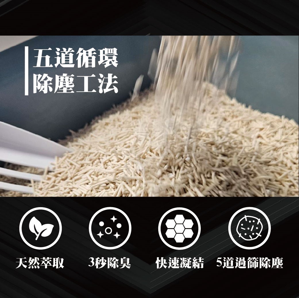 寵物部長 我推的豌豆砂 小蘇打 纖維 全新上架 天然萃取 快速凝結 3秒除臭  豆腐砂 貓砂 貓用 豌豆 箱裝