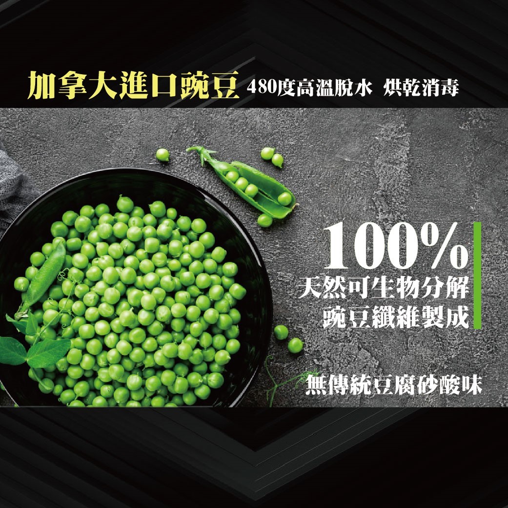 寵物部長 我推的豌豆砂 小蘇打 纖維 全新上架 天然萃取 快速凝結 3秒除臭  豆腐砂 貓砂 貓用 豌豆 箱裝